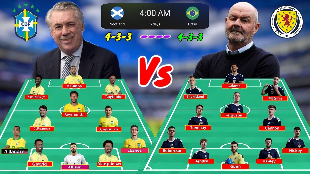 Brazil Vs Scotland World Cup Brazil's 3rd Match~Head To Head Lineup~Carlo Ancelotti Vs Steve Clarke