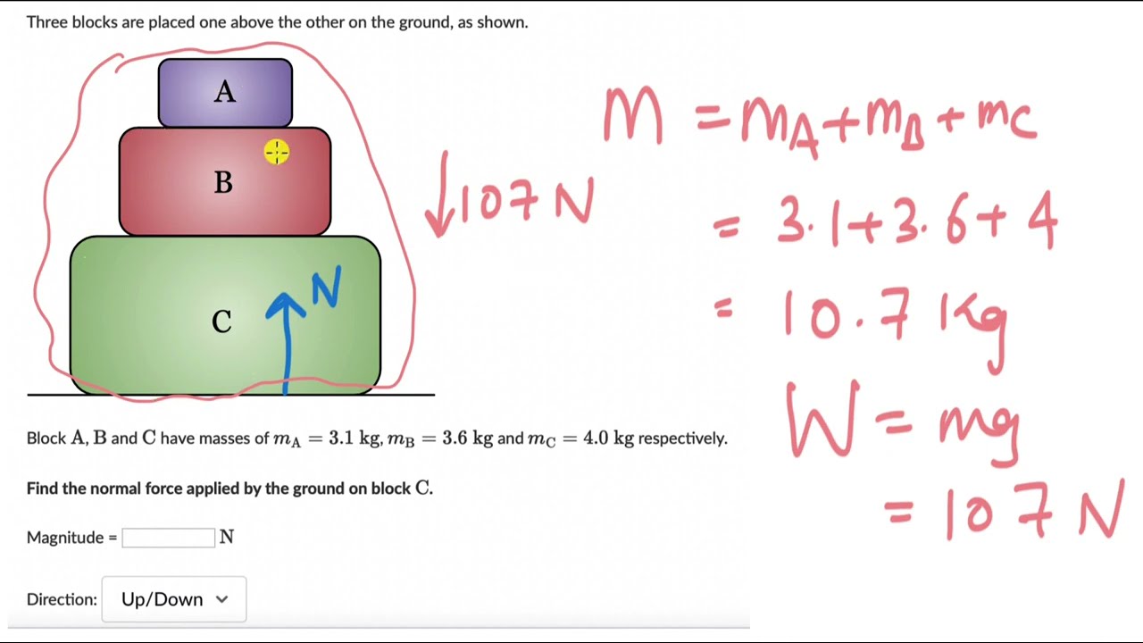 Worked example: Normal force | Laws of Motion | Physics | Khan Academy