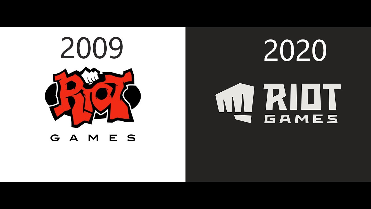 The Evolution of Riot Games 2009 - 2020