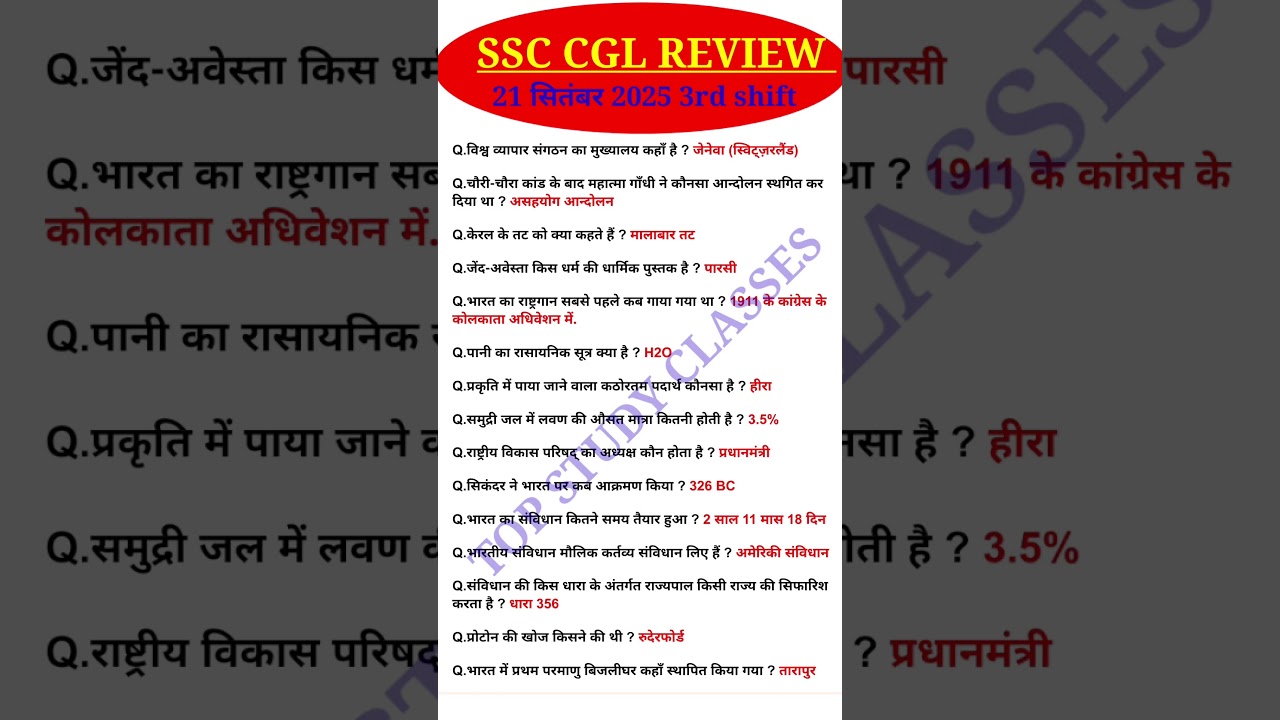 SSC CGL Exam Analysis 2025 | SSC CGL 21 September 3rd Shift Question |Today SSC CGL EXAM Analysis