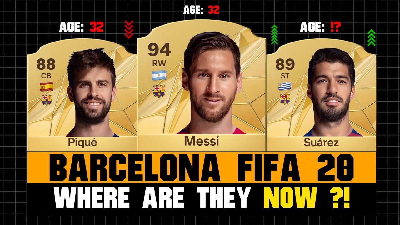 BARCELONA in FIFA 20! Where are they now ?🥲👀 | ft. Messi, Suarez, Pique