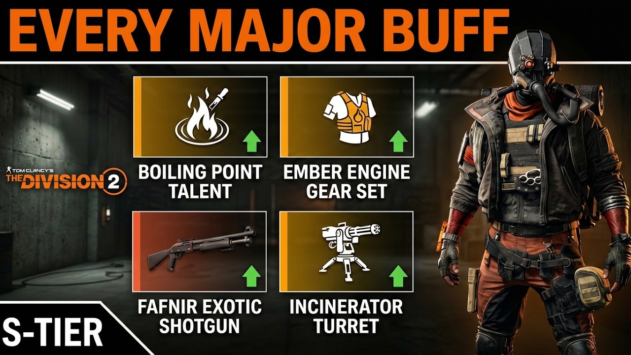 The Division 2 - NEW CHANGES COMING TO SEASON 3 (PATCH NOTES BREAKDOWN)