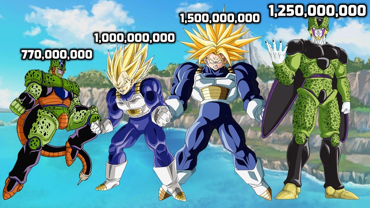 DBZMacky Dragon Ball Z POWER LEVELS Perfect Cell Saga