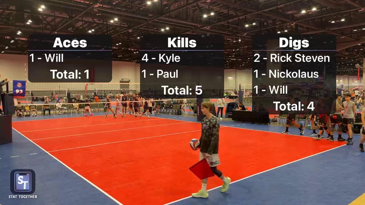 Sky High 15-1 vs Mamba 15-Black