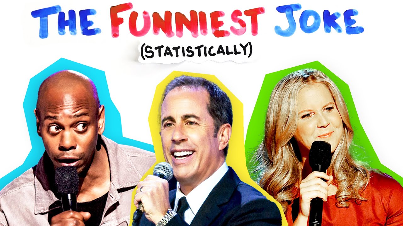 The Funniest Joke In The World (statistically)