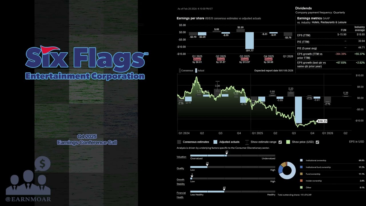 $FUN Six Flags Entertainment: конференц-звонок по итогам 4 квартала 2025 года