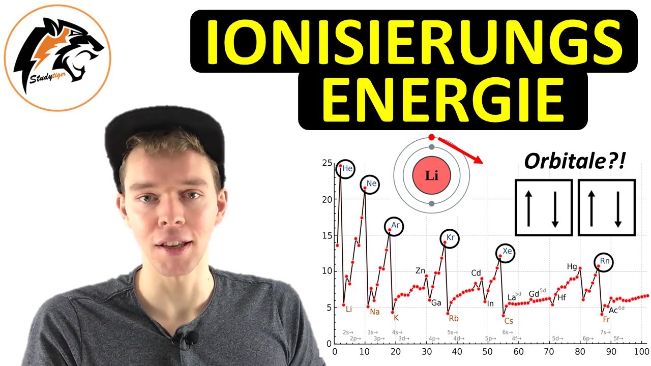 Die Ionisierungsenergie | (NEU)