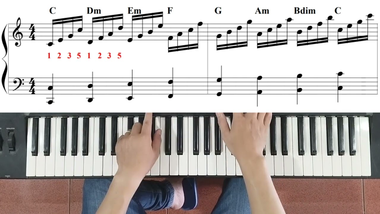 Bài tập LUYỆN NGÓN giúp tay linh hoạt | Ku Tèo Piano.