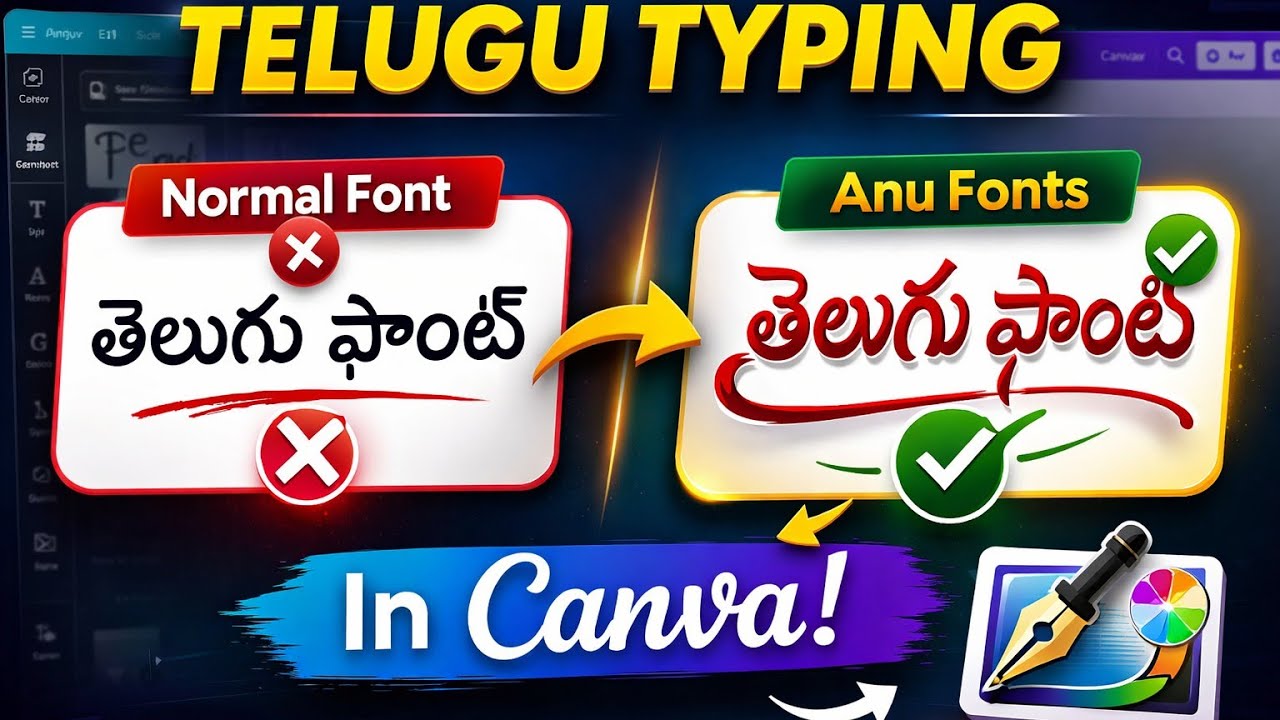 Canva Telugu Fonts Tutorial | Anu Fonts English Keyboard తో Type చేయండి