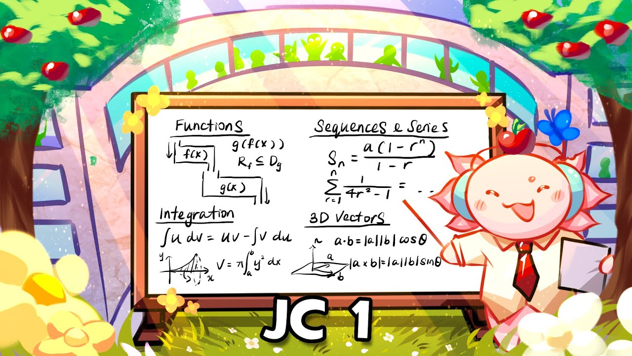 BEGINNER'S GUIDE to A Level H2 Math – ALL JC 1 TOPICS