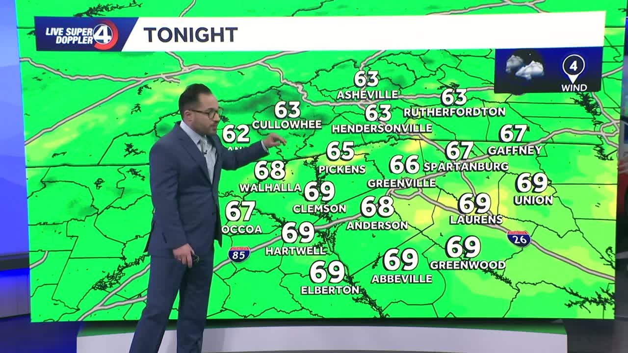 Tracking More Rain