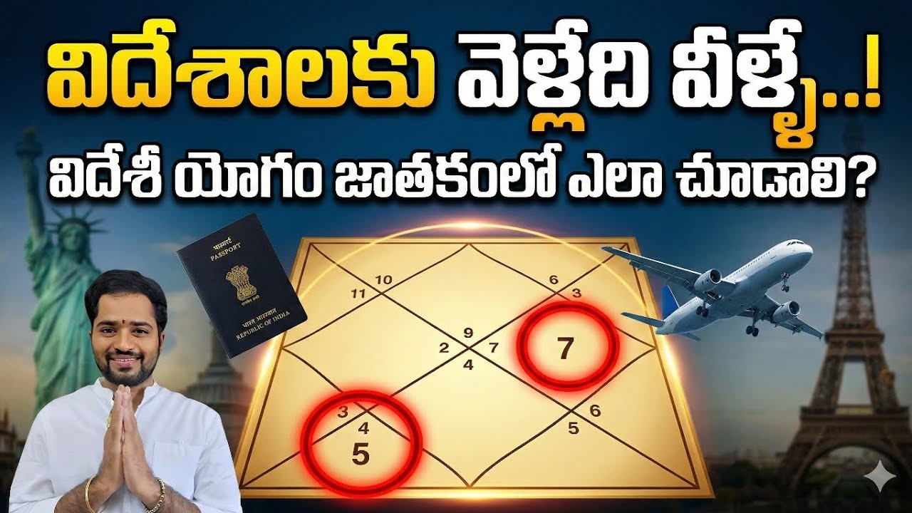 విదేశాలకు వెళ్ళేది వీళ్ళే! ✈️ | Foreign Settlement Yoga in Astrology Telugu
