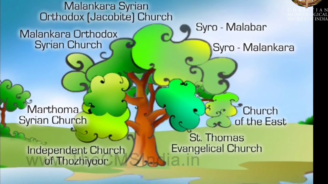 Eight churches of the  St  Thomas Christians in Kerala