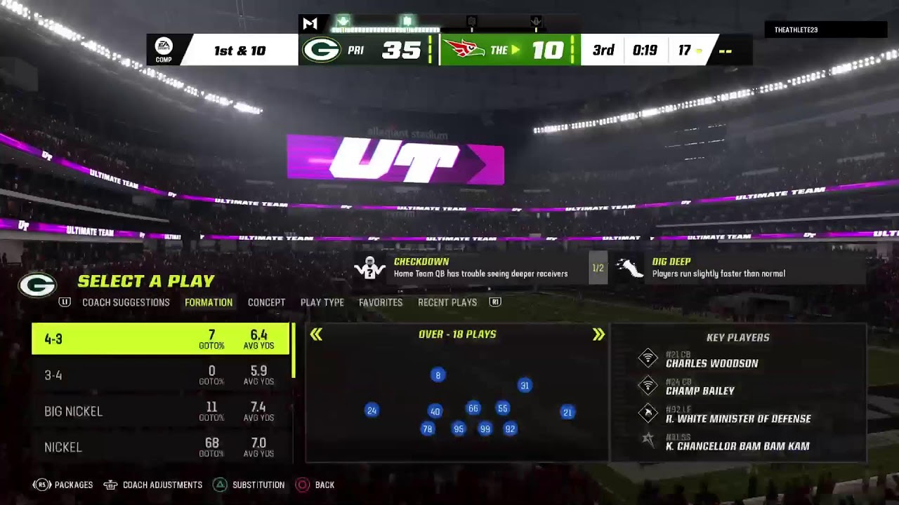 Mut19