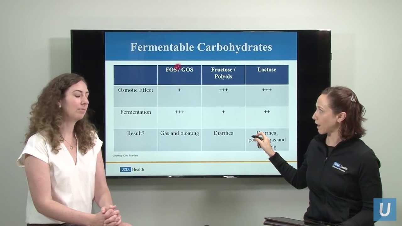 How to Manage Bloating | Janelle Smith, RD, and Nancee Jaffe, RD, | UCLAMDChat