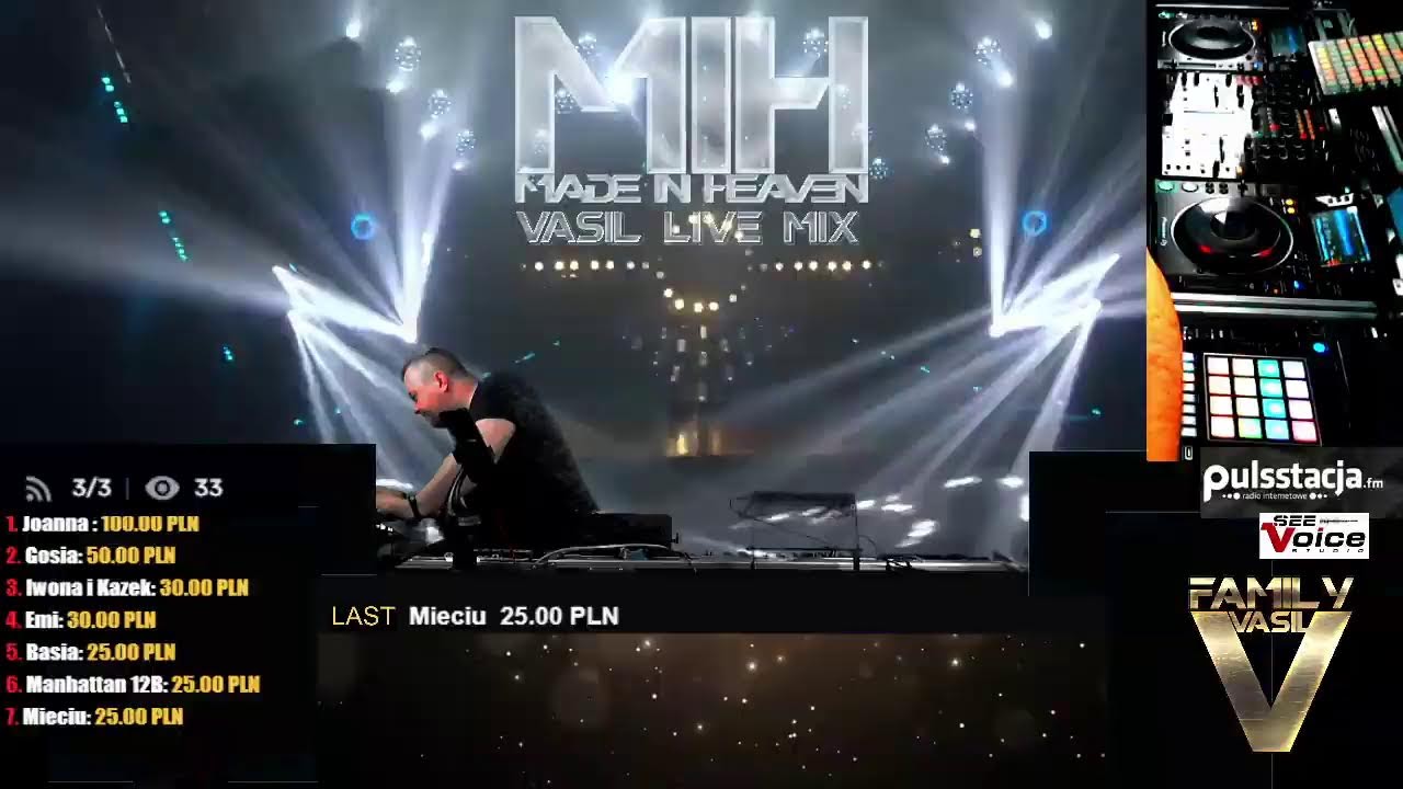 Made In Heaven 84 - Retro Music Dj Vasil Live Mix (26.03.22)