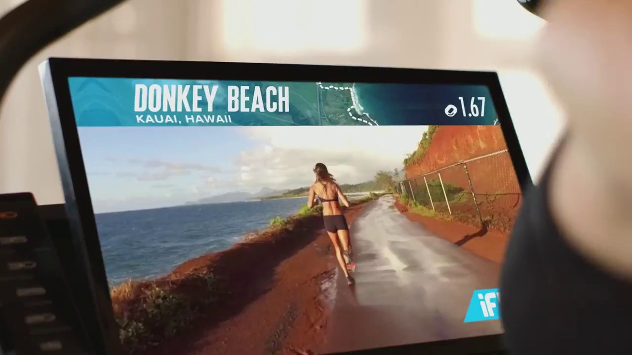iFit Coach - un sistema completo di allenamento