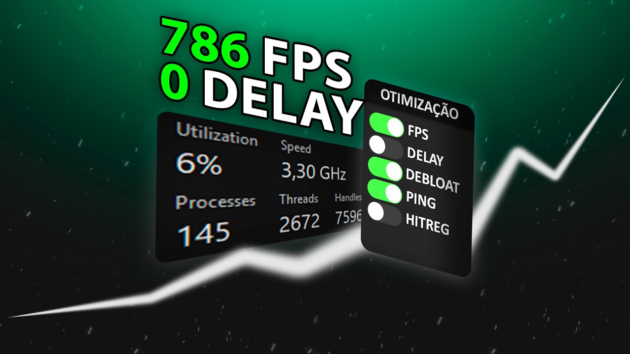tirando o seu DELAY e aumentando seu FPS
