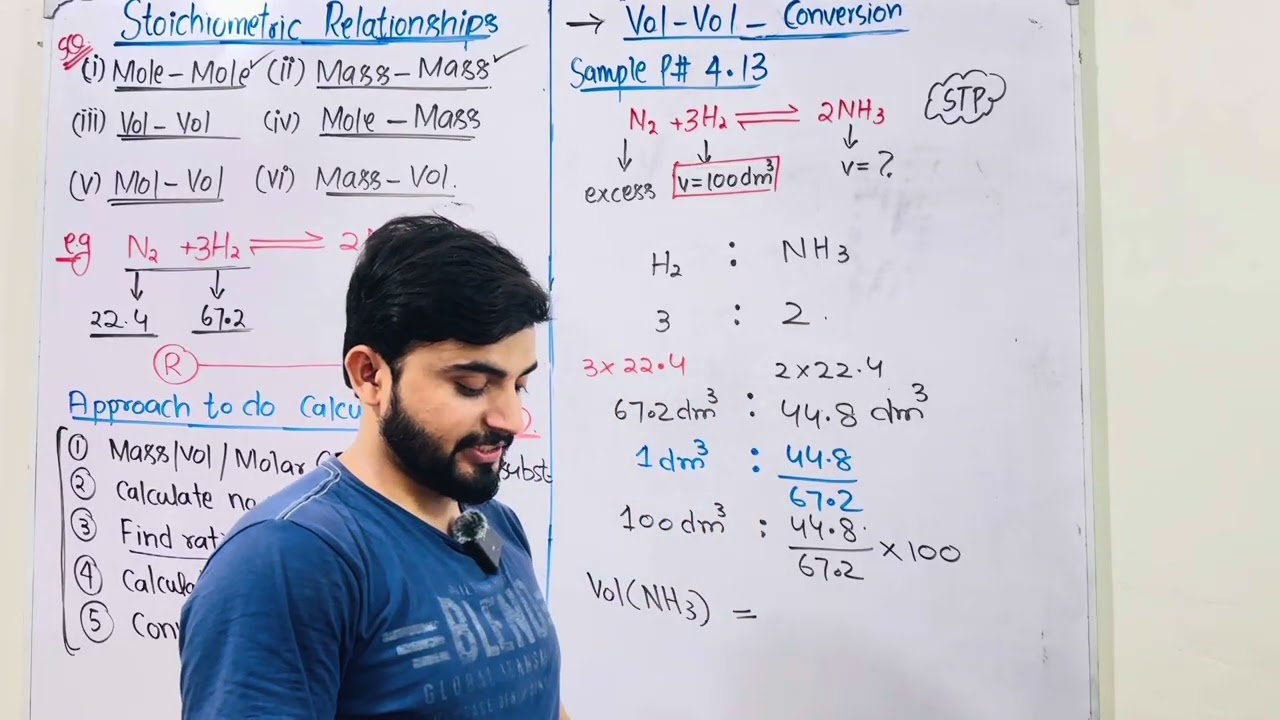 Sample Problem 4.13 & 4.14 | Class 11 | Chapter 4 Stoichiometry Full Solution | Chemistry with AAK