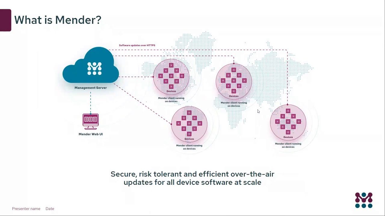 Webinar: How to win with OTA updates by Mender