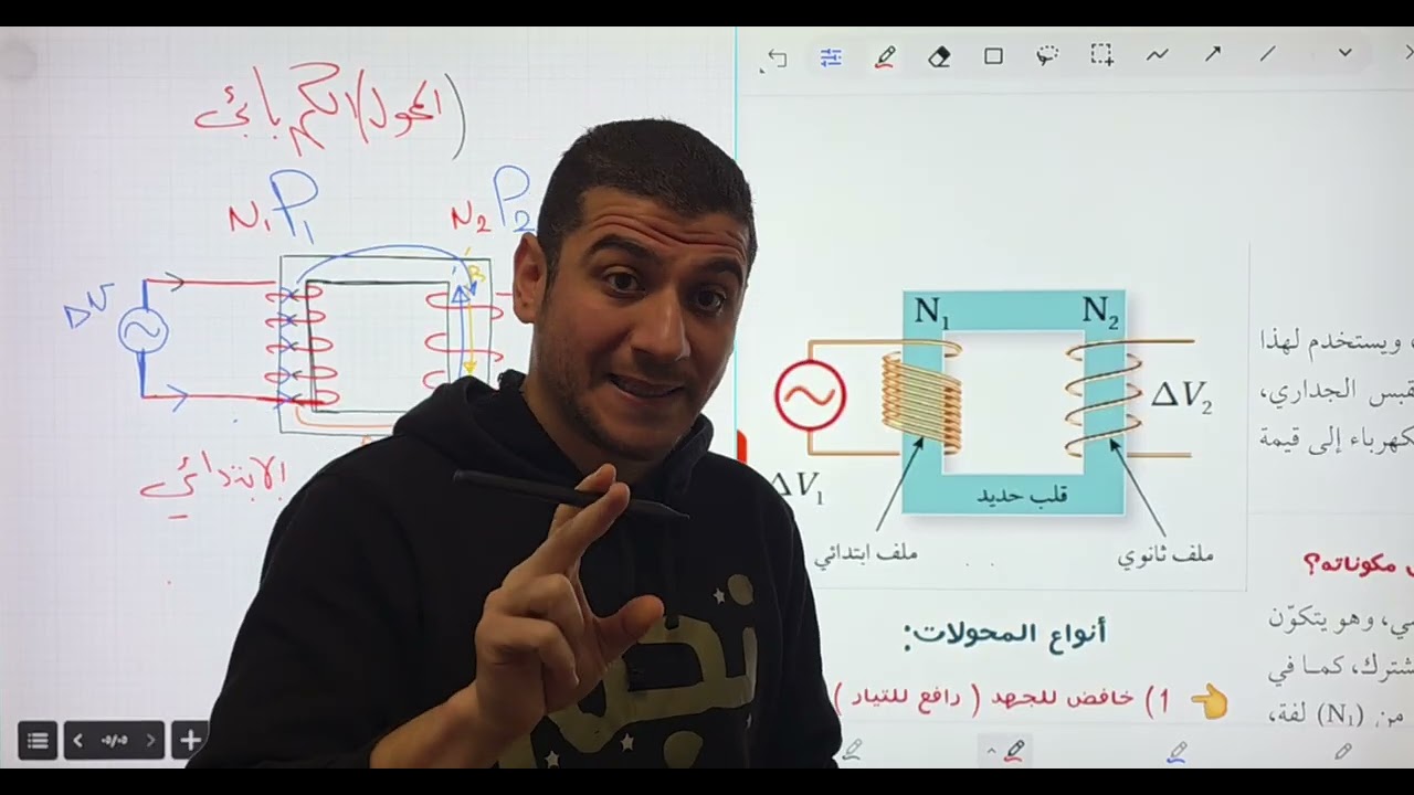 المحول الكهربائي/ فيزياء التوجيهي/ أحمد_عوض 