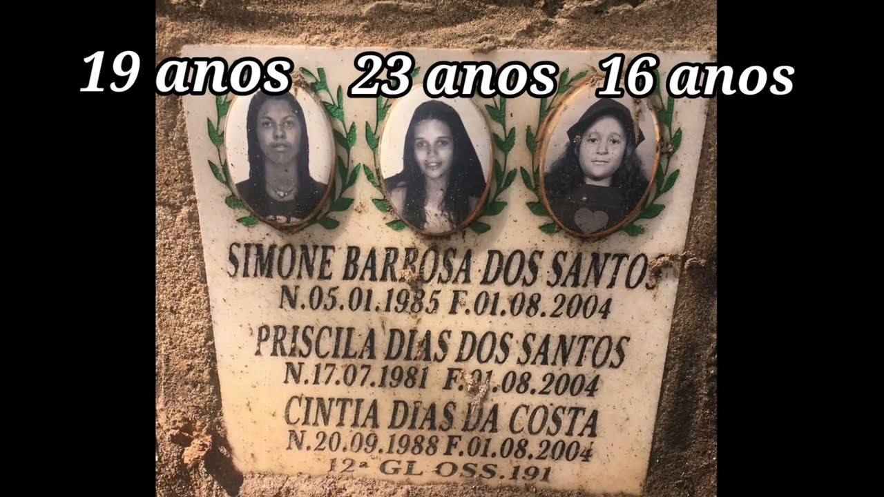 Túmulos e fotos de cri@nç@s  Cemitério da Saudade em São Miguel, São Paulo.