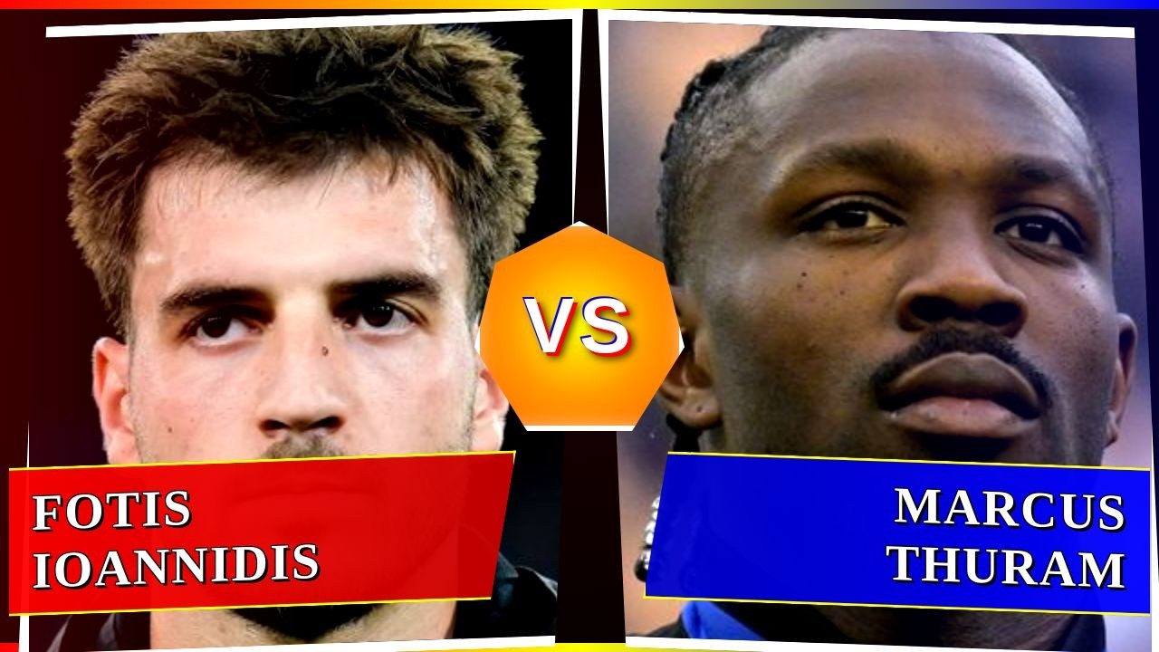 Fotis Ioannidis vs Marcus Thuram - Who's Better? ⚽