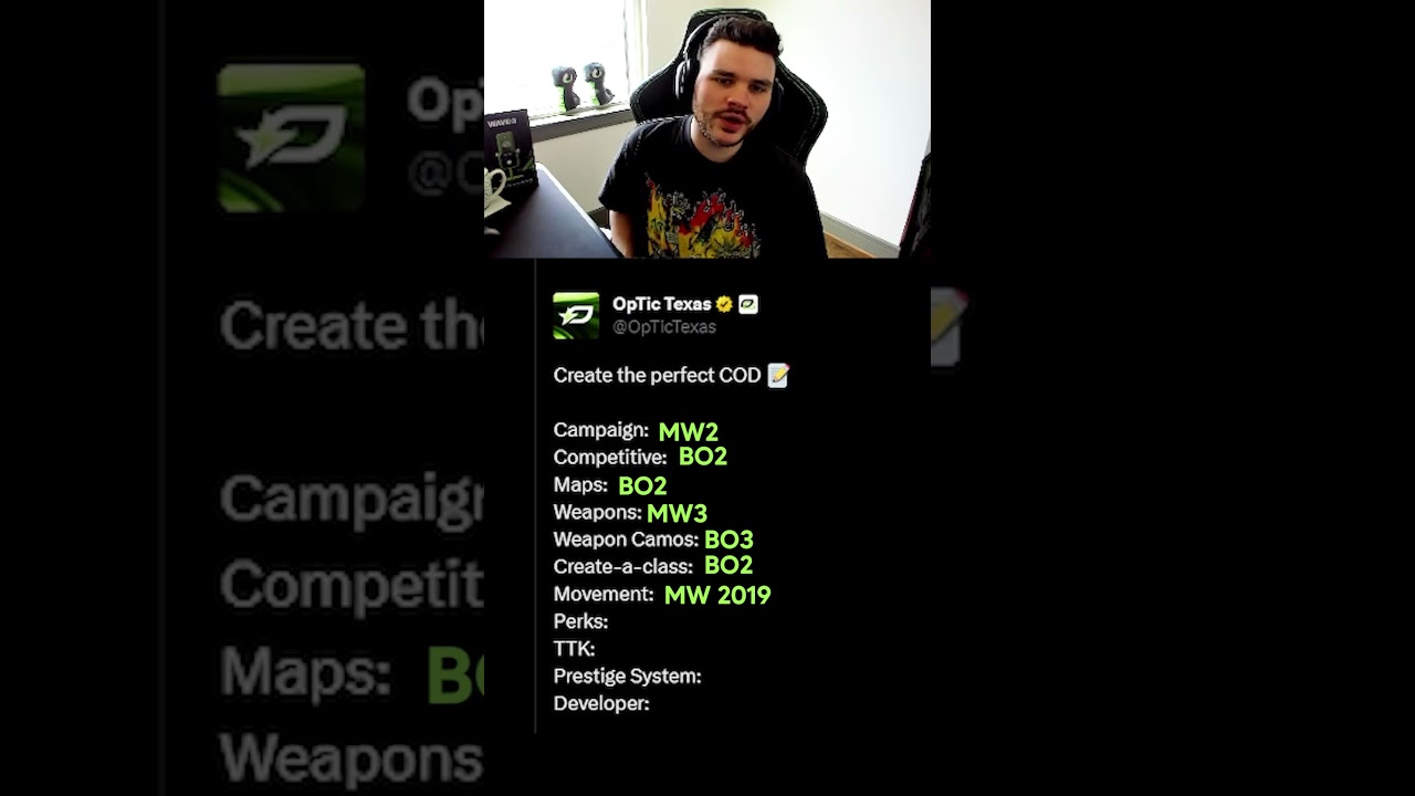 METHODZ CREATES THE PERFECT COD