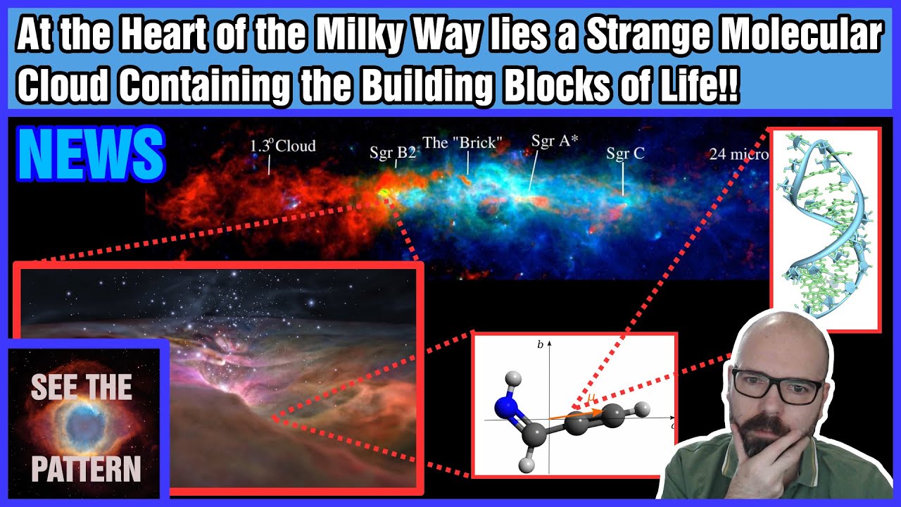 At the Heart of the Milky Way lies a Strange Molecular Cloud Containing the Building Blocks of Life!