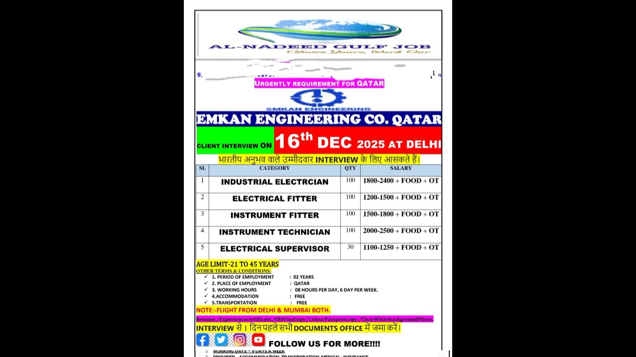 EMKAN ENGINEERING CO. QATAR | Saudi Arabia  Dubai | Russia | Malta | Luxembourg  