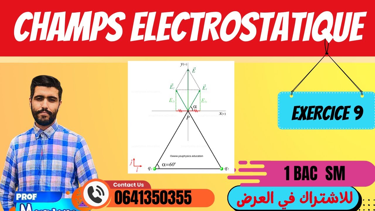 Champs Electrostatique - 1 BAC SM-Exercice ToP