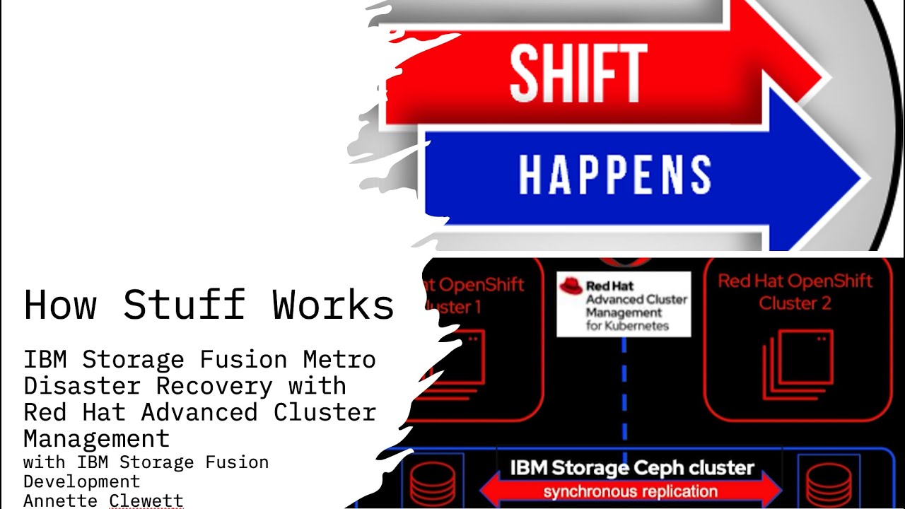IBM Storage Fusion Metro Disaster Recovery with Red Hat Advanced Cluster Management