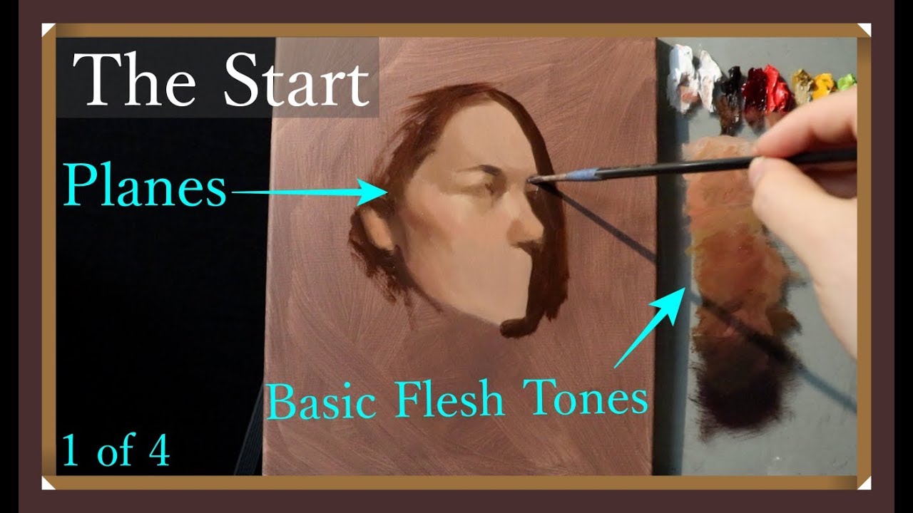 Getting Started - Easy and Simple Flesh Colors & Plane Divisions