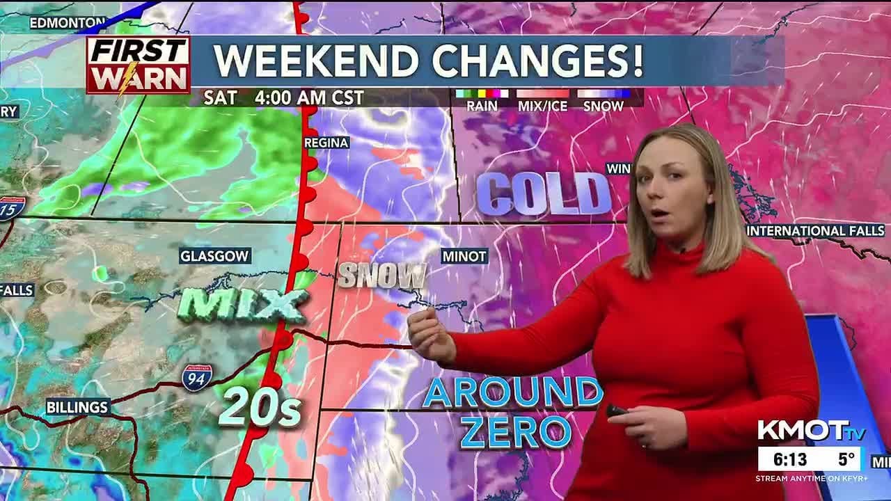 KMOT First News at Six Weather - 1/30/2026
