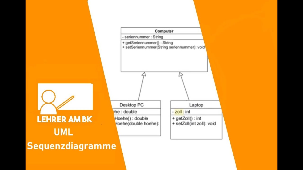 UML Teil 8 - Sequenzdiagramme mit kombinierten Fragmenten