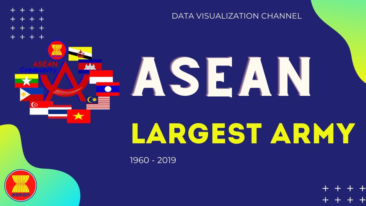 #6 ASEAN Military Army ranking, by active personnel - Data Visualization