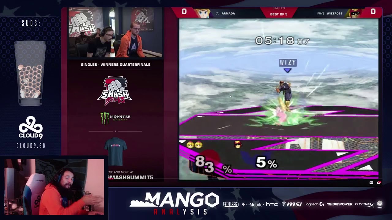 Mang0 Analysis - Armada/Wizzrobe Summit 5: Weekly Melee Analysis