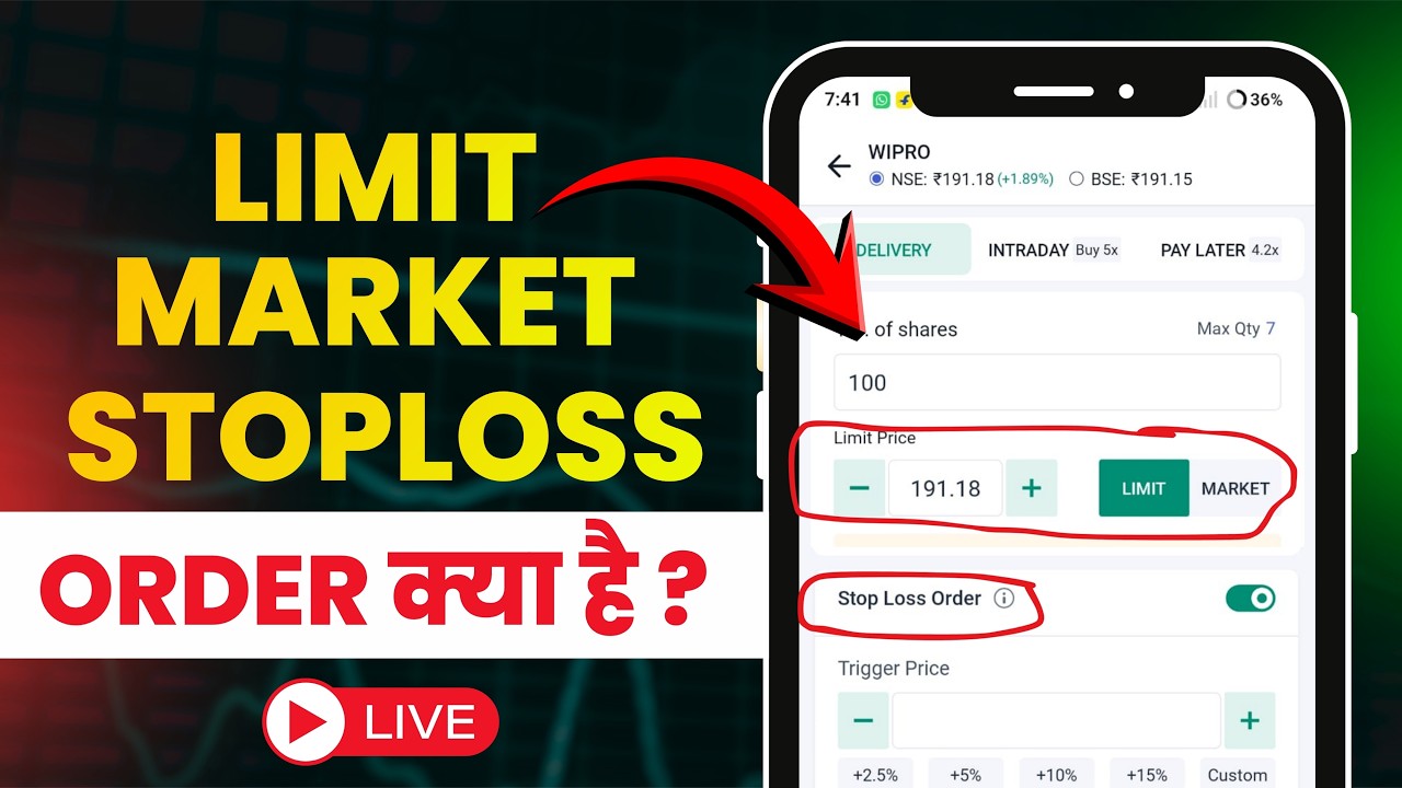 Beginner Ho? Market vs Limit vs Stop Loss Simple Hindi Me&rdquo;