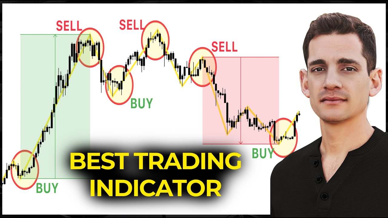 Как заработать на рынке как можно больше денег (WD Gann Swing Trading &mdash; руководство по индикатору)