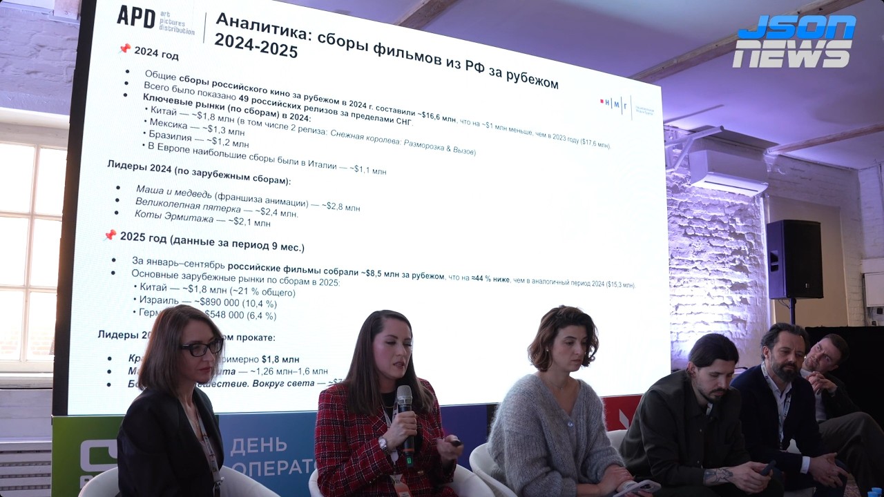 Российское кино в зарубежном прокате - успех от сериалов до детского контента, обзор мирового рынка