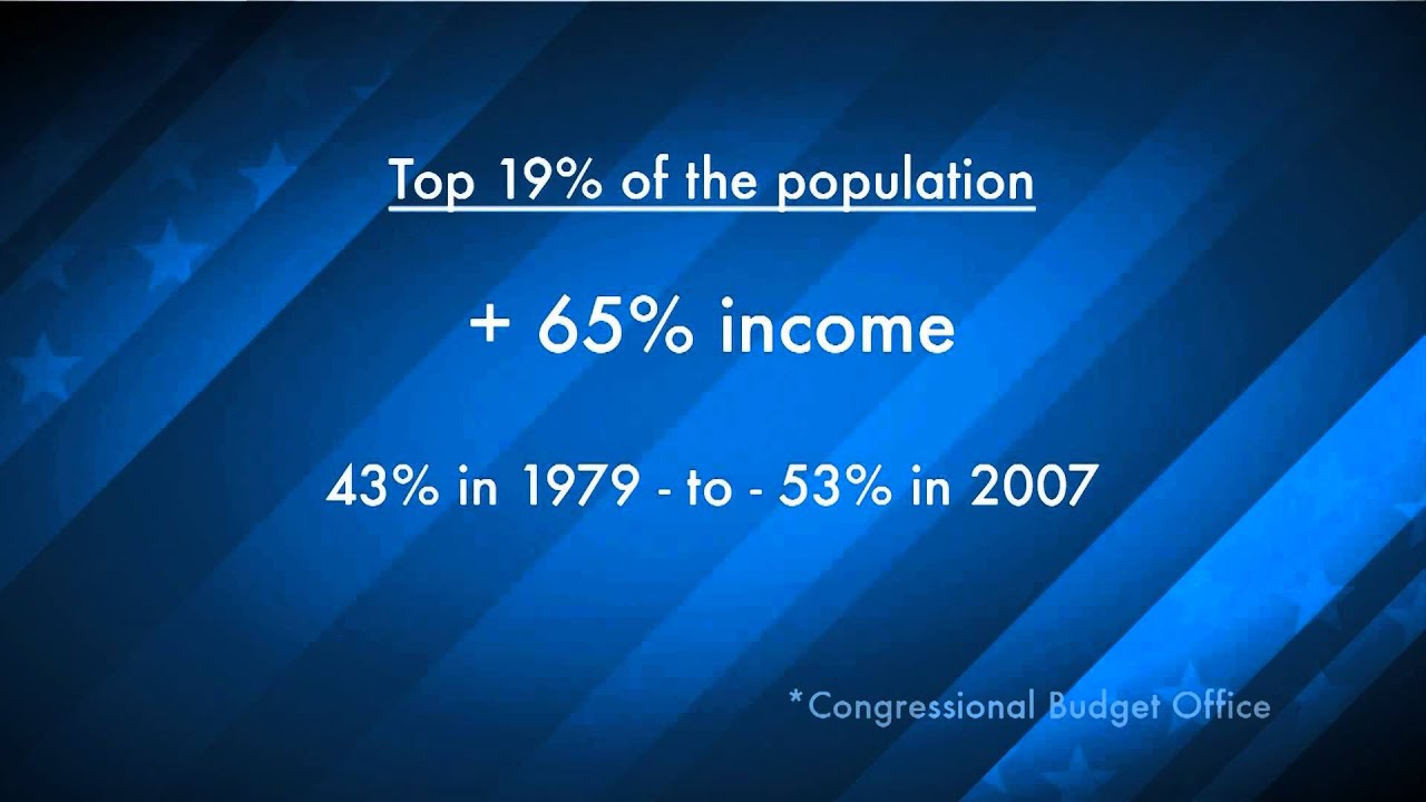 Top 1% Doubled Income In Last 30 Years - CBO Report