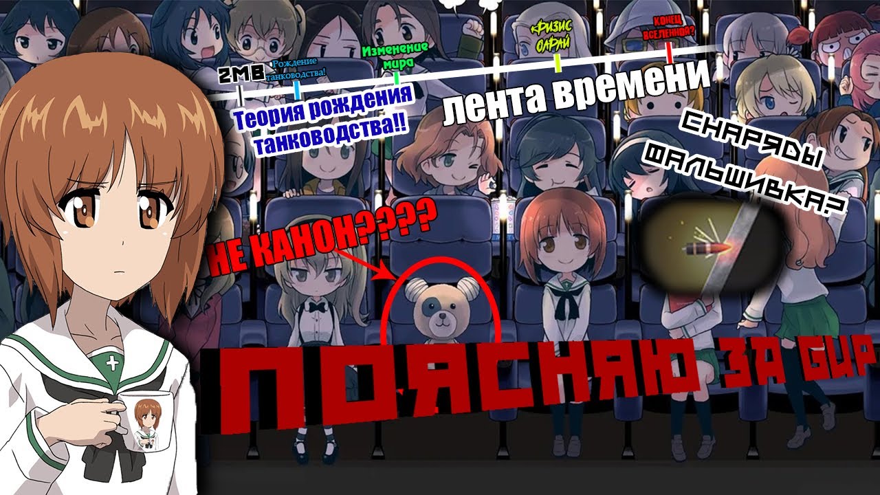 Поясняю за аниме Girls und Panzer