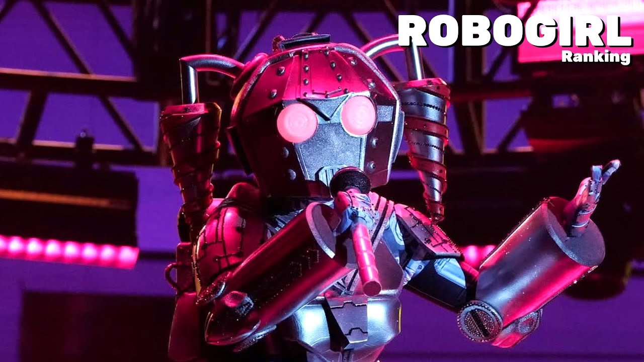 RANKING | Performances de RoboGirl | TMS US | Masked Orbit