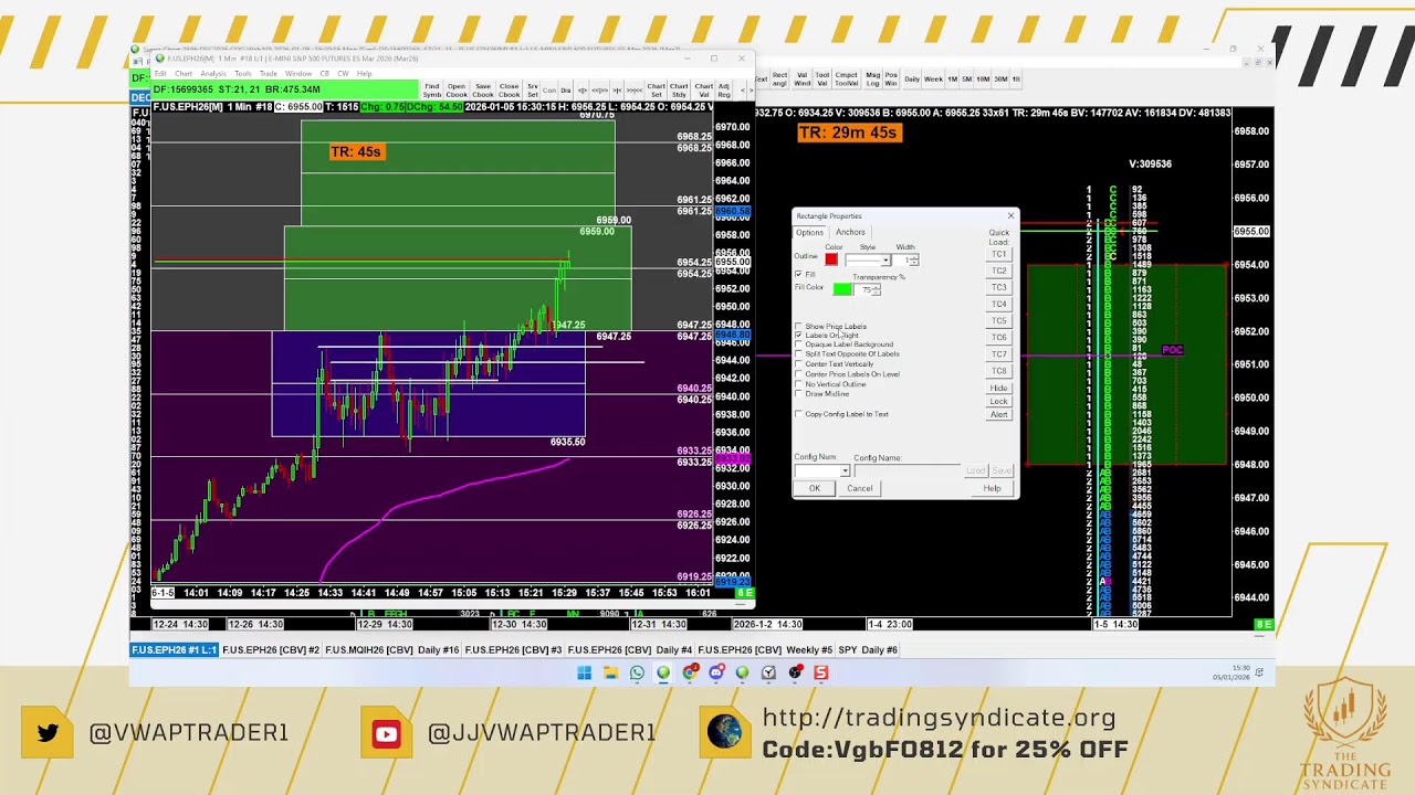 JJ vwaptrader1 live training from the  Tradingsyndicate.org Trading Room