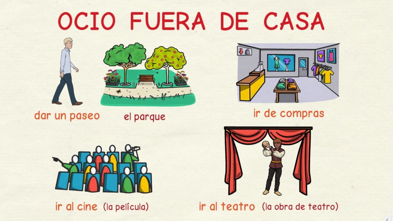Aprender español: Tiempo libre y ocio II (nivel básico)