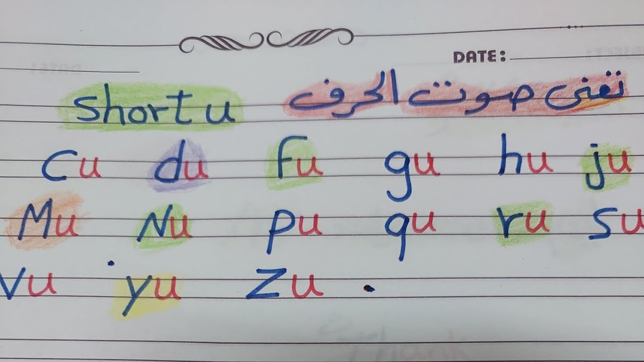 أبسط شرح لى