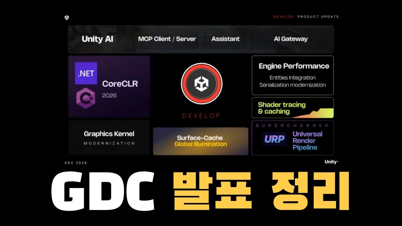 올해는 풍년이로구나! - GDC 유니티 발표 정리