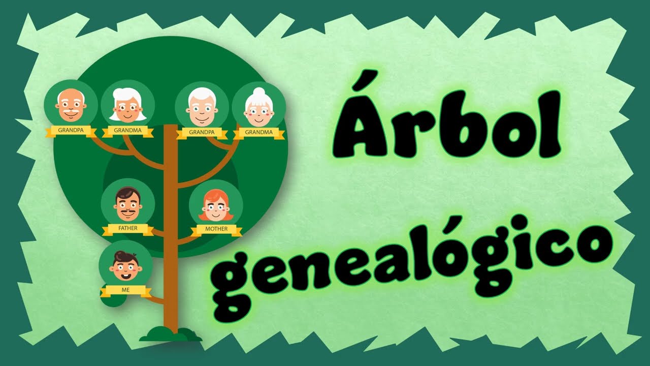 &Aacute;rbol geneal&oacute;gico