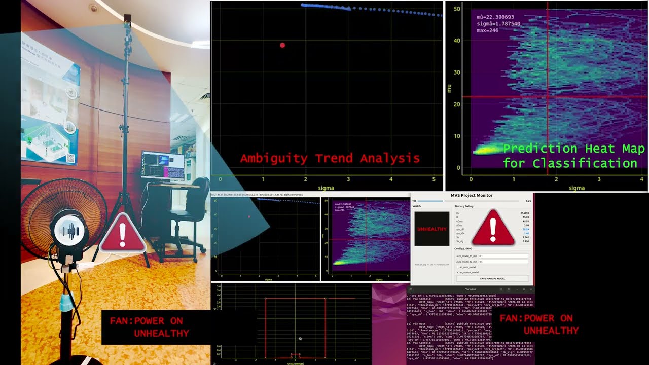 ［MVS VD503］AI Self-Learning Predictive Machine Vibration Detection Solution Using mmWave Radar