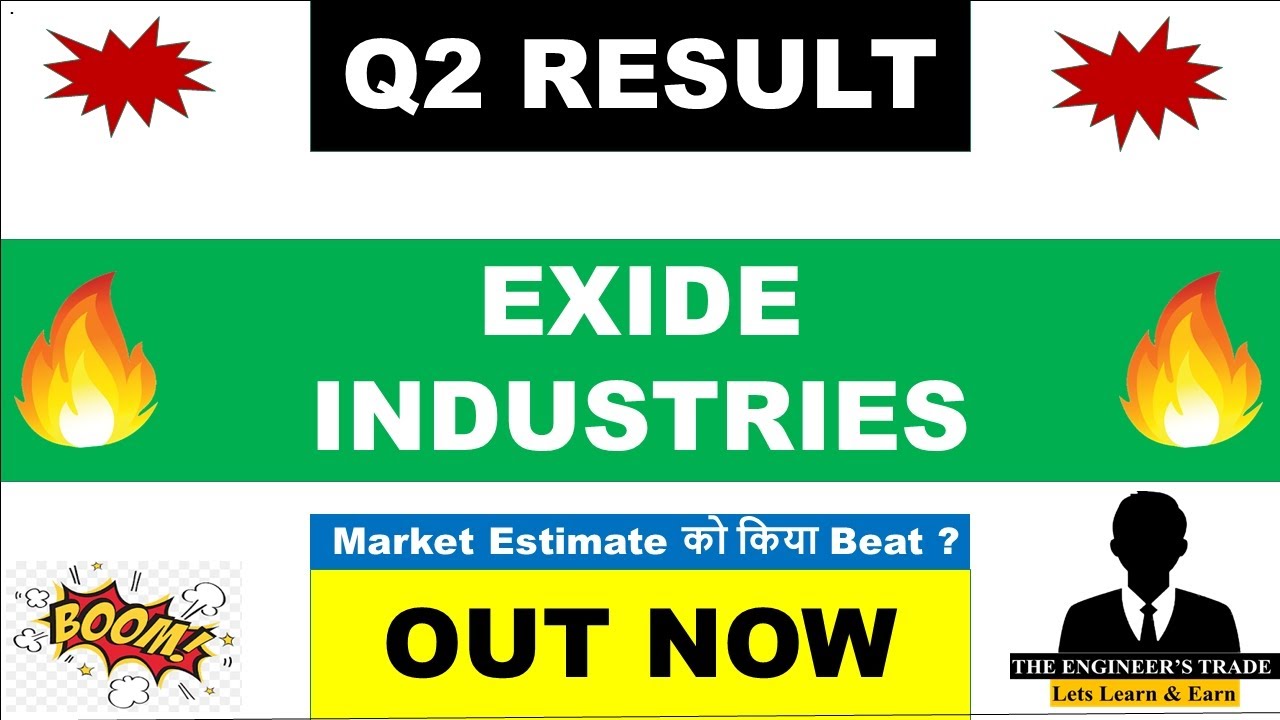 Exide Industries Q2 Results 2026 | Exide Industries Results Today | Exide Share Latest News 